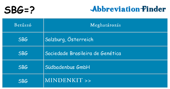 Mi a(z) sbg állni
