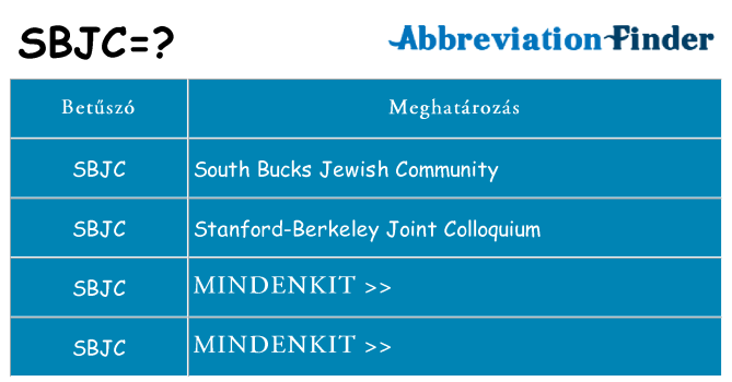 Mi a(z) sbjc állni