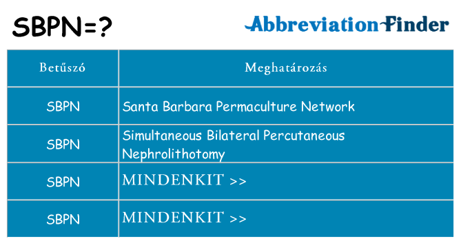 Mi a(z) sbpn állni