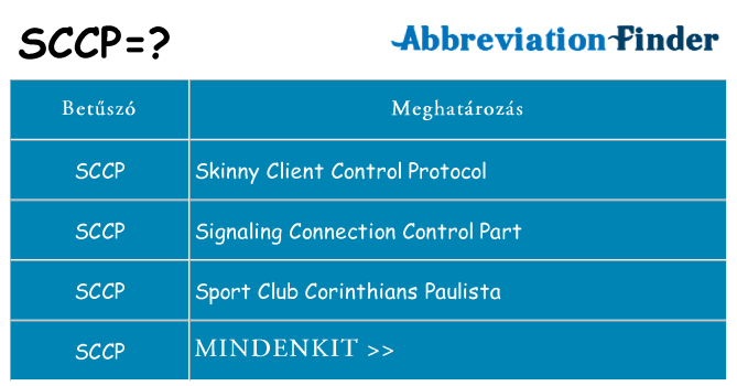 Mi a(z) sccp állni