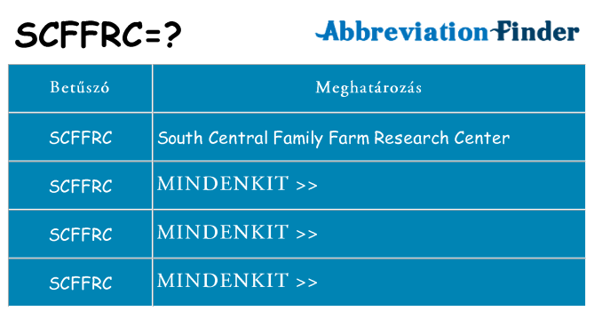 Mi a(z) scffrc állni