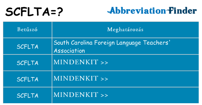 Mi a(z) scflta állni