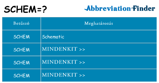 Mi a(z) schem állni