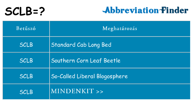 Mi a(z) sclb állni