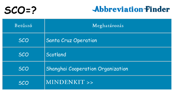 Mi a(z) sco állni