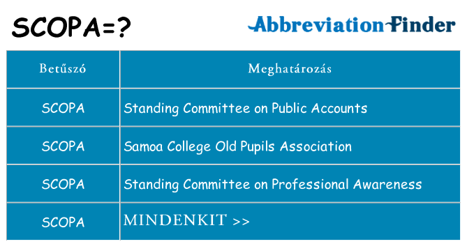 Mi a(z) scopa állni