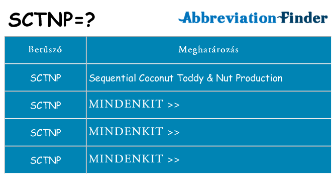 Mi a(z) sctnp állni