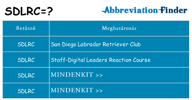 Mi a(z) sdlrc állni
