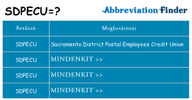 Mi a(z) sdpecu állni