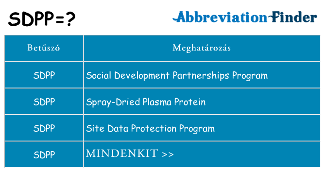 Mi a(z) sdpp állni