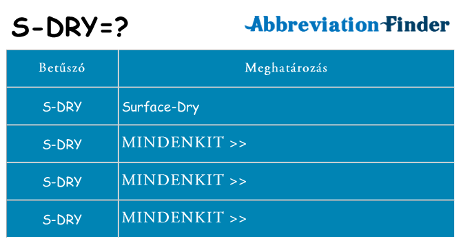 Mi a(z) s-dry állni