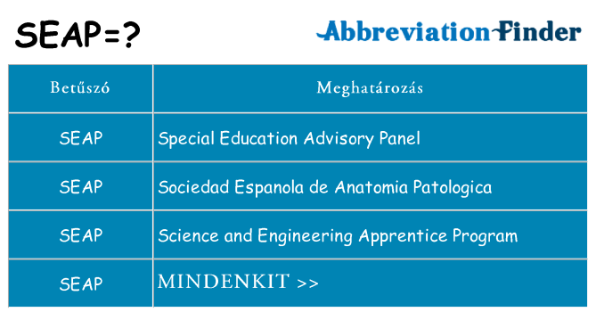 Mi a(z) seap állni
