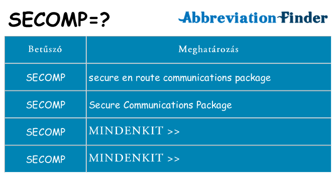 Mi a(z) secomp állni