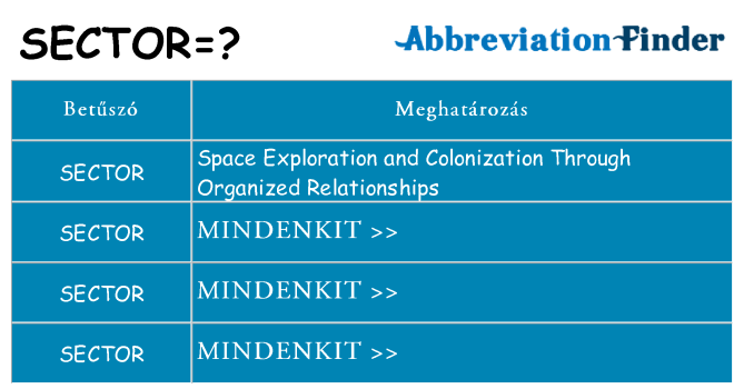 Mi a(z) sector állni