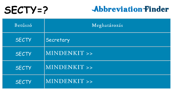 Mi a(z) secty állni