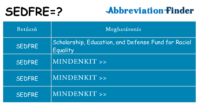 Mi a(z) sedfre állni