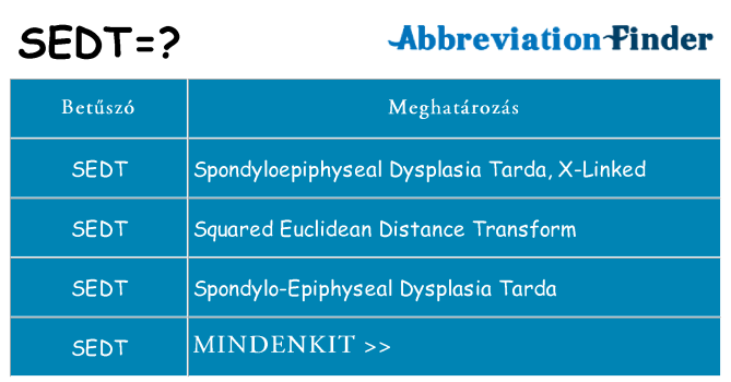 Mi a(z) sedt állni