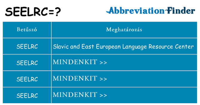 Mi a(z) seelrc állni