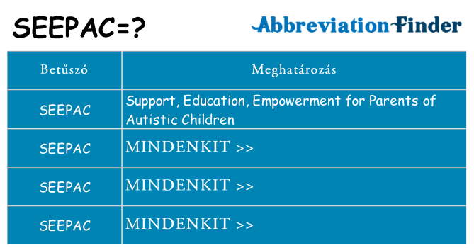 Mi a(z) seepac állni