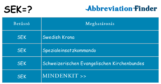 Mi a(z) sek állni