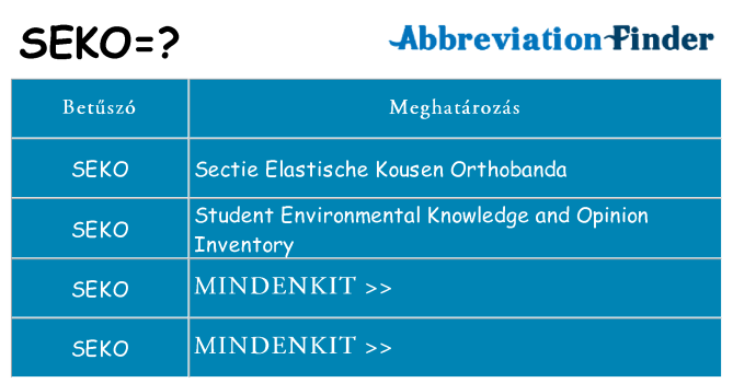 Mi a(z) seko állni