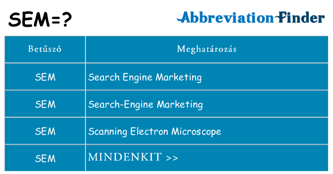 Mi a(z) sem állni