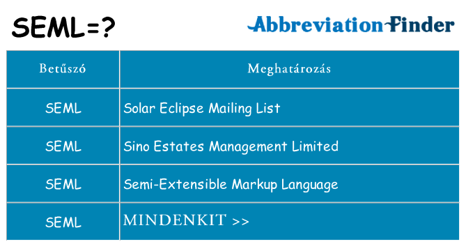 Mi a(z) seml állni