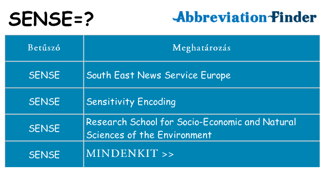 Mi a(z) sense állni