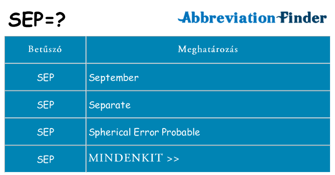 Mi a(z) sep állni