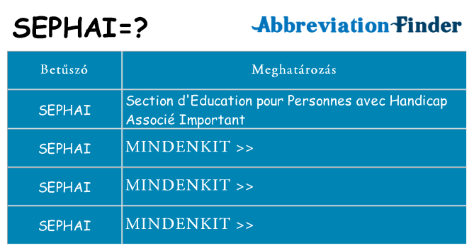 Mi a(z) sephai állni