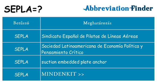 Mi a(z) sepla állni