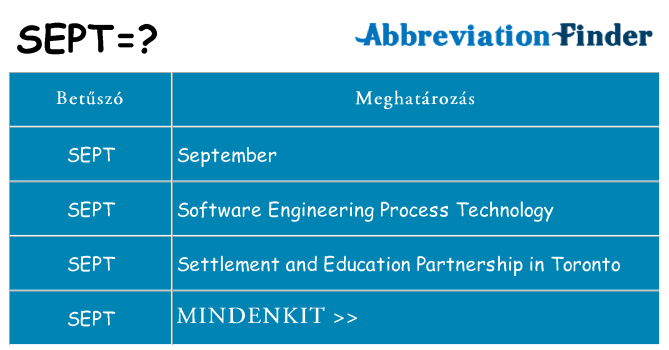 Mi a(z) sept állni