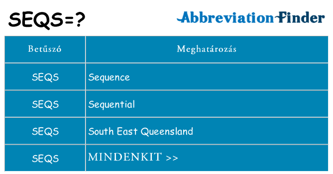Mi a(z) seqs állni