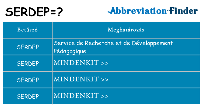 Mi a(z) serdep állni