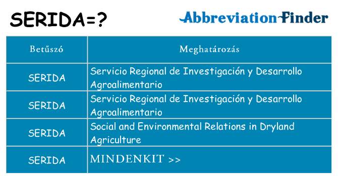 Mi a(z) serida állni