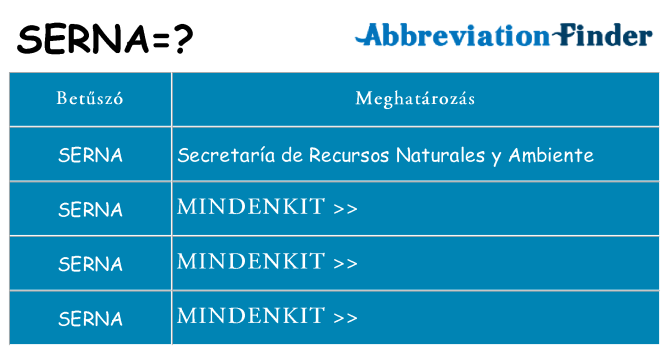 Mi a(z) serna állni