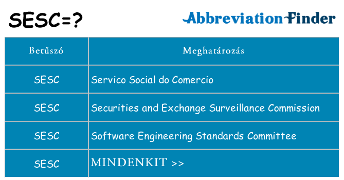 Mi a(z) sesc állni