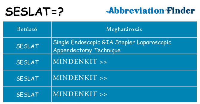 Mi a(z) seslat állni