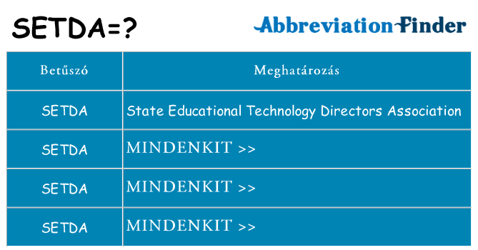 Mi a(z) setda állni
