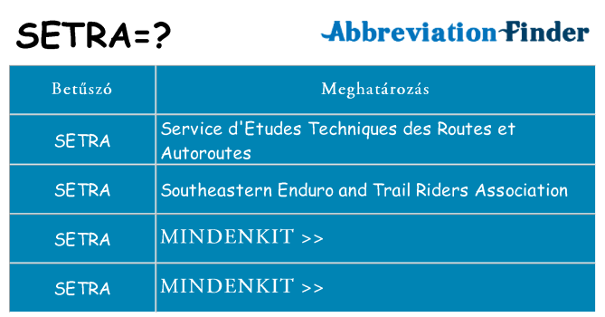 Mi a(z) setra állni