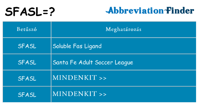 Mi a(z) sfasl állni