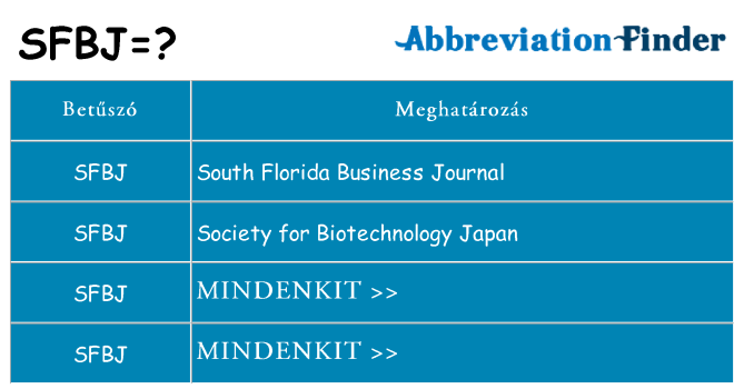 Mi a(z) sfbj állni