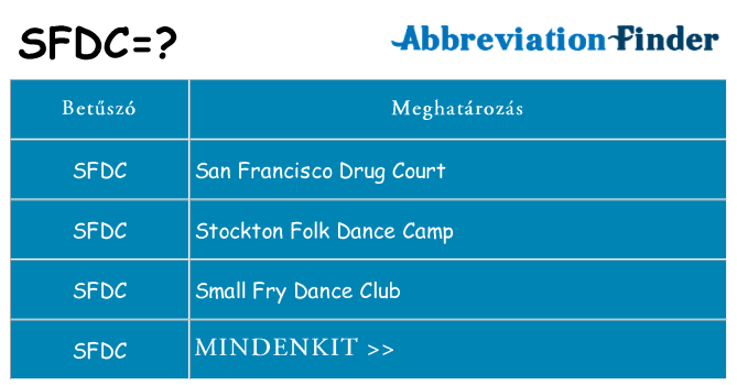 Mi a(z) sfdc állni