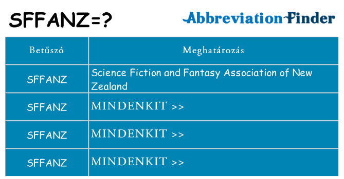 Mi a(z) sffanz állni