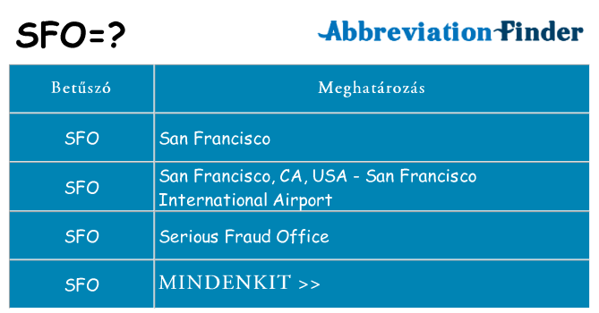 Mi a(z) sfo állni