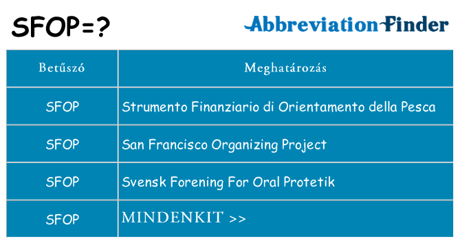Mi a(z) sfop állni