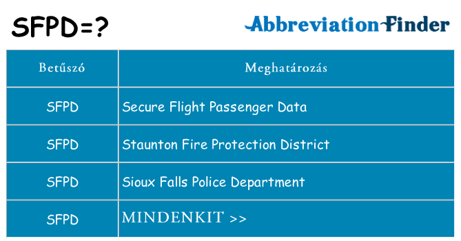 Mi a(z) sfpd állni
