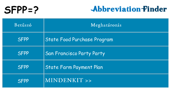 Mi a(z) sfpp állni