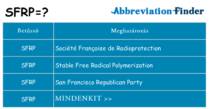 Mi a(z) sfrp állni