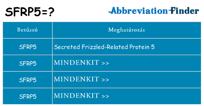 Mi a(z) sfrp5 állni